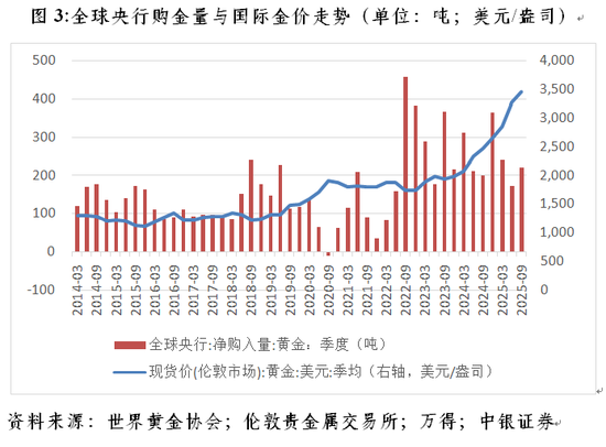 相关图片