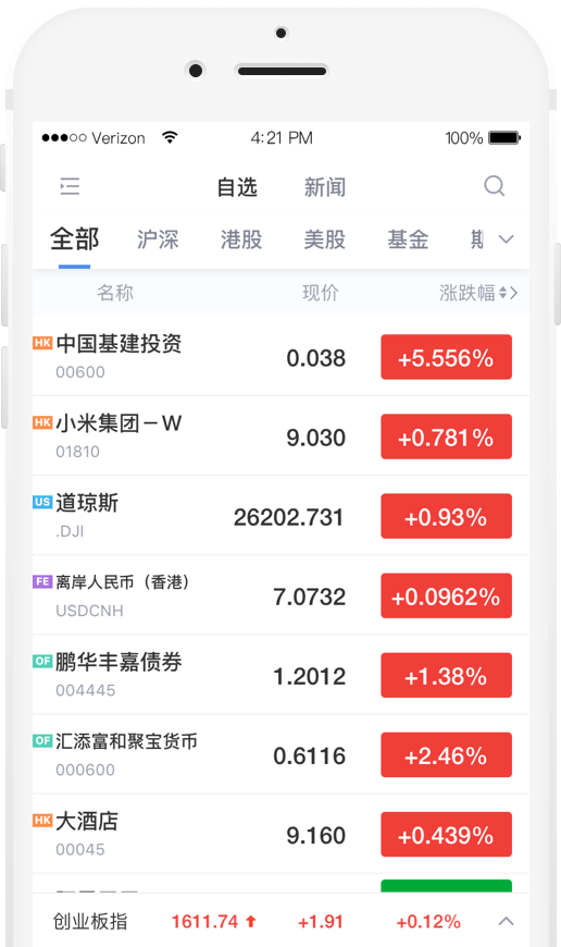 相关图片